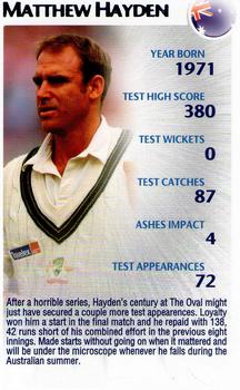 2005 Top Trumps Limited Editions The Ashes #18 Matthew Hayden Front