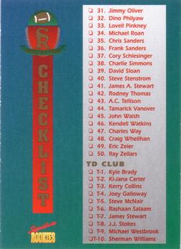 1995 Signature Rookies Signature Prime #NNO Checklist Back
