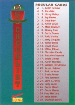1995 Signature Rookies Signature Prime #NNO Checklist Front