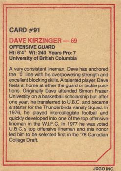 1984 JOGO #91 Dave Kirzinger Back