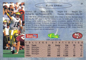1993 Classic #21 Elvis Grbac  Back