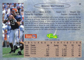 1993 Classic #22 Shane Matthews  Back