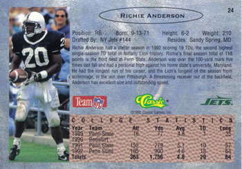 1993 Classic #24 Richie Anderson  Back