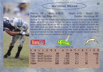 1993 Classic #28 Natrone Means  Back