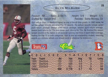 1993 Classic #29 Glyn Milburn  Back