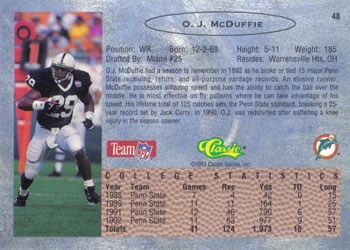 1993 Classic #48 O.J. McDuffie  Back