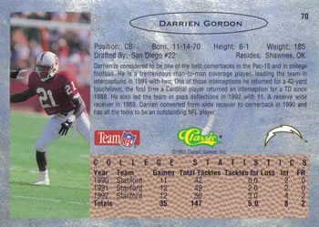 1993 Classic #70 Darrien Gordon  Back