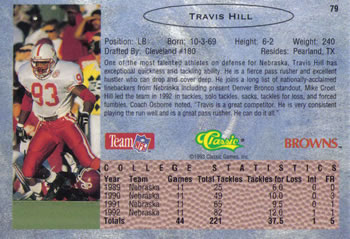1993 Classic #79 Travis Hill  Back