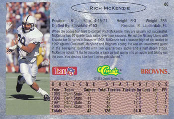 1993 Classic #80 Rich McKenzie  Back