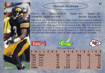 1993 Classic #87 Danan Hughes  Back