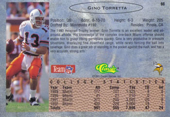 1993 Classic #98 Gino Torretta  Back