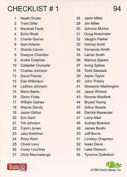 1994 Classic NFL Draft #94 Checklist No. 1: 1-54 Back