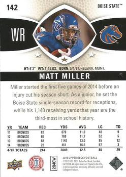 2015 Upper Deck #142 Matt Miller Back