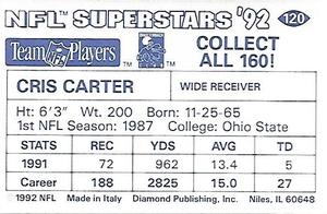 1992 Diamond NFL Superstars Stickers #120 Cris Carter Back