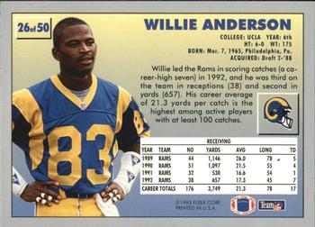1993 Fleer Fruit of the Loom #26 Willie Anderson Back