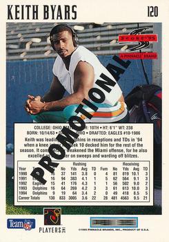 1995 Score - Promotional Backs #120 Keith Byars Back