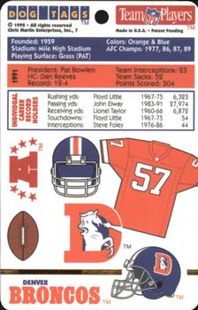 1992 Chris Martin Enterprises Dog Tags #7 Denver Broncos Back