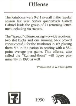 1990 Hawaii Rainbow Warriors #NNO Offense Back