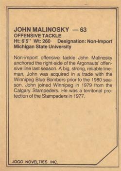 1983 JOGO CFL Limited #NNO John Malinosky Back