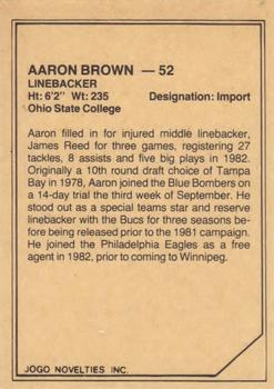 1983 JOGO CFL Limited #NNO Aaron Brown Back