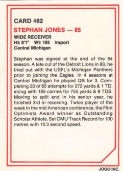 1985 JOGO #82 Stephen Jones Back
