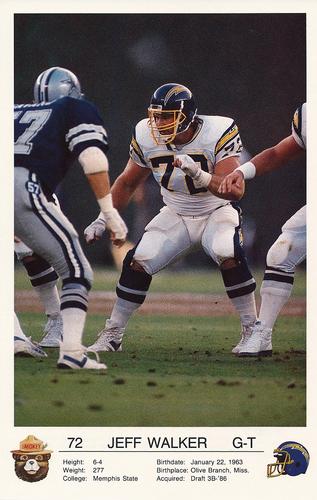 1987 San Diego Chargers Smokey #NNO Jeff Walker Front