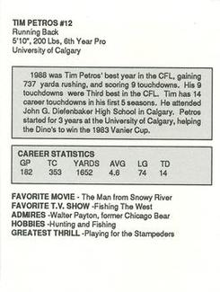 1989 Kentucky Fried Chicken Calgary Stampeders (CFL) #NNO Tim Petros Back