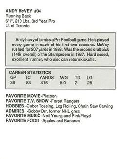 1989 Kentucky Fried Chicken Calgary Stampeders (CFL) #NNO Andy McVey Back