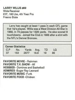 1989 Kentucky Fried Chicken Calgary Stampeders (CFL) #NNO Larry Willis Back