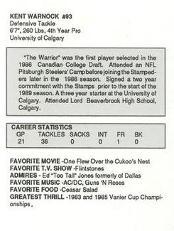 1989 Kentucky Fried Chicken Calgary Stampeders (CFL) #NNO Kent Warnock Back