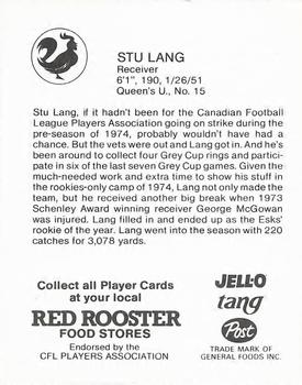 1981 Red Rooster Edmonton Eskimos #NNO Stu Lang Back