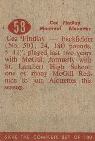 1952 Parkhurst CFL #58a Cec Findlay Back