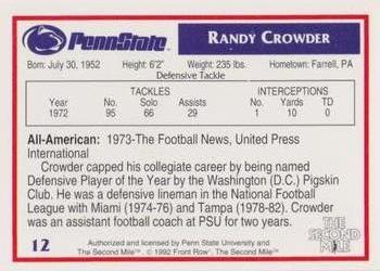 1991-92 Front Row Penn State Nittany Lions All-Americans #12 Randy Crowder Back