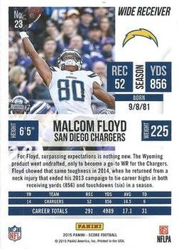 2015 Score - Scorecard #23 Malcom Floyd Back