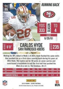 2015 Score - Showcase #65 Carlos Hyde Back