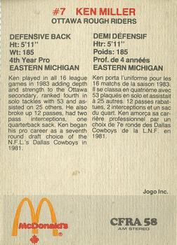 1984 McDonald's Ottawa Rough Riders (CFL) #NNO Ken Miller Back