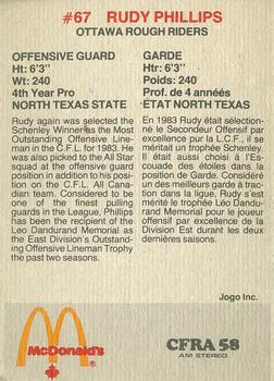 1984 McDonald's Ottawa Rough Riders (CFL) #NNO Rudy Phillips Back
