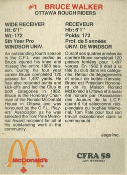 1984 McDonald's Ottawa Rough Riders (CFL) #NNO Bruce Walker Back