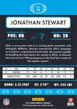 2015 Donruss - Stat Line Season #53 Jonathan Stewart Back