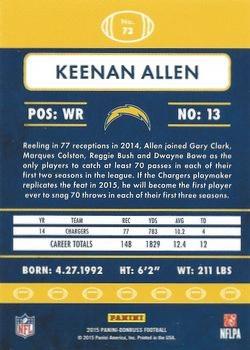 2015 Donruss - Stat Line Years #73 Keenan Allen Back