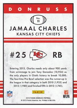 2015 Donruss - Throwback Rookies 1985 #11 Jamaal Charles Back