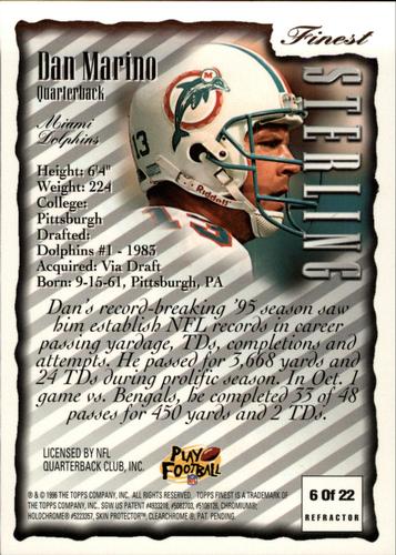 1996 Finest - Pro Bowl Jumbos Refractors #6 Dan Marino Back