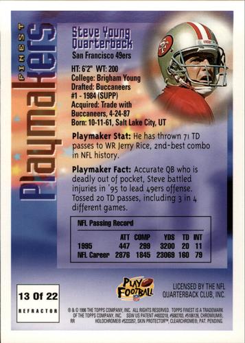 1996 Finest - Pro Bowl Jumbos Refractors #13 Steve Young Back