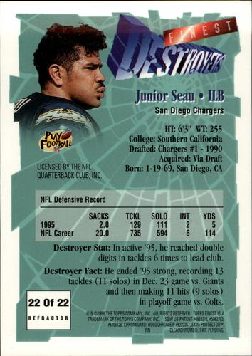 1996 Finest - Pro Bowl Jumbos Refractors #22 Junior Seau Back