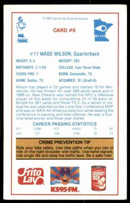 1987 Minnesota Vikings Police #6 Wade Wilson Back