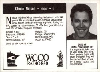 1989 Minnesota Vikings Police #4 Chuck Nelson Back