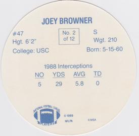 1989 Taystee Minnesota Vikings Discs #2 Joey Browner Back
