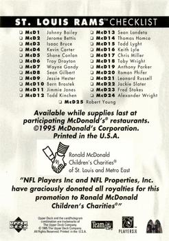 1995 Upper Deck McDonald's St. Louis Rams #NNO Checklist Card Back