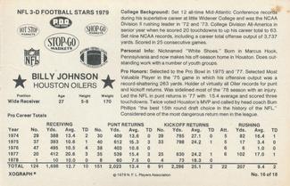 1979 Stop-N-Go #16 Billy Johnson Back