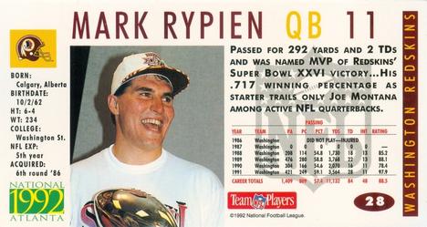 1992 GameDay Atlanta National Convention #28 Mark Rypien Back